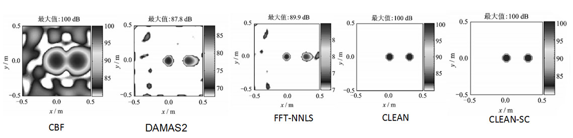 声学成像算法3